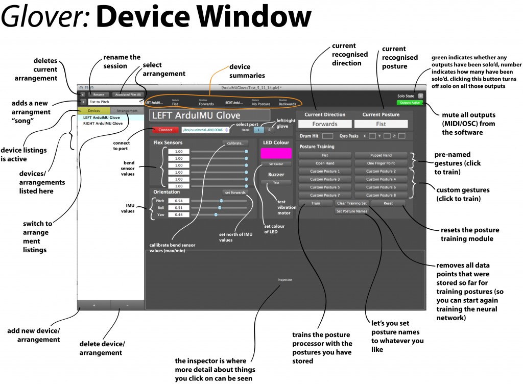 device-window